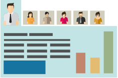 Hotel Profile Management