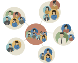 Multiple Registration Mode